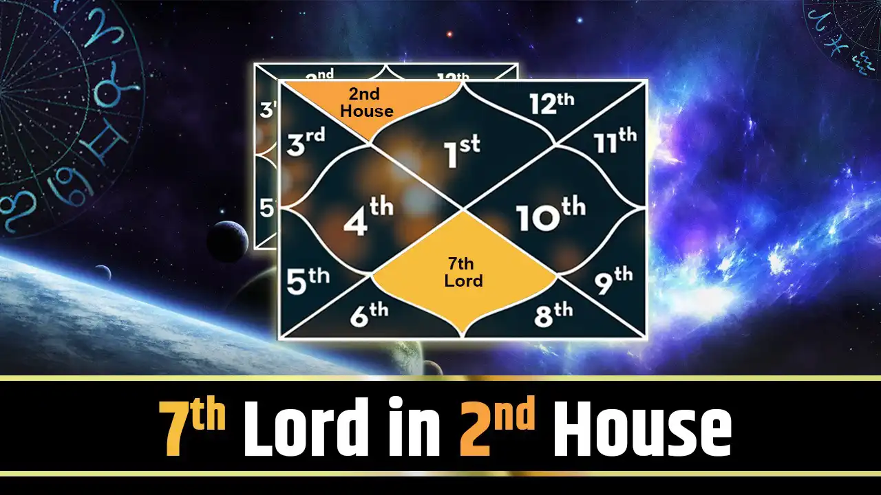 7th Lord in 2nd House